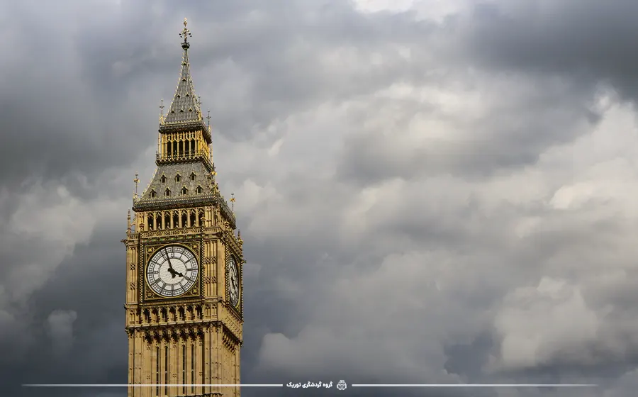 برج ساعت لندن در کجا قرار دارد؟