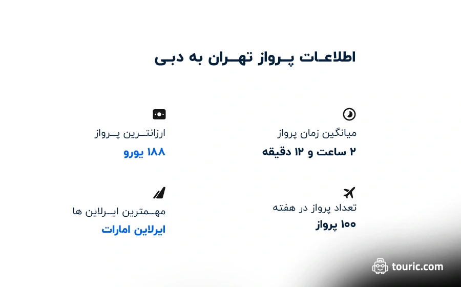 اطلاعات پرواز تهران دبی